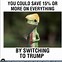 Image result for Donald Trump Meme Bob Ross