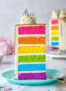 Image result for Rainbow Three Layer Cake