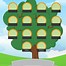 Image result for Family Tree with 8 Boxes