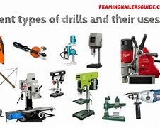 Image result for Different Types of Drills