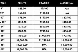 Image result for Picture Size Chart and Price