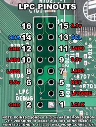 Image result for EEPROM Chip N6734