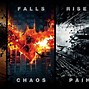 Image result for Scarecrow Dark Knight Rises