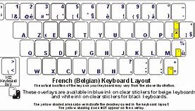 Image result for Belgium French Keyboard Layout