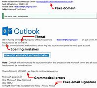 Image result for Microsoft Account Security Alert Email Scam