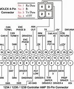 Image result for 1515 Controller Pinout