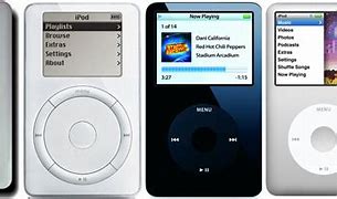 Image result for iPod Gen 1 Display Dimensions