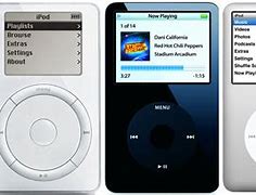 Image result for All iPods Ever Made