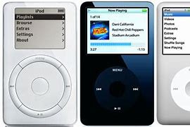 Image result for Ist Gen iPod