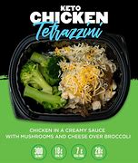 Image result for Keto Meal Delivery Phoenix