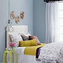 Image result for Teal Girls Bedroom Ideas