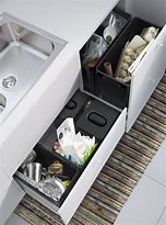 Image result for IKEA Sink Waste Cabinet