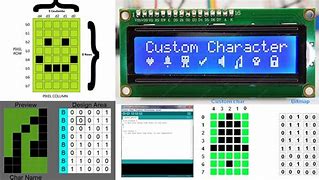 Image result for LCD Arduino Mowing Character