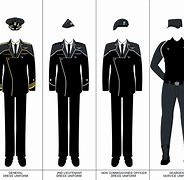 Image result for Meme Space Force Uniform