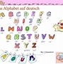 Image result for ABC Deutsch Alphabet