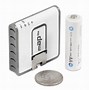 Image result for USB Access Point