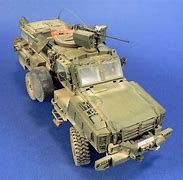 Image result for RG-33 Tactical Vehicle