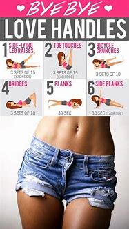 Image result for Best Way to Lose Weight