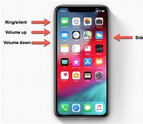 Image result for iPhone Buttons Diagram