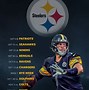 Image result for Black and Gold Pittsburgh Steelers Background