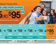 Image result for iPhone SE 64 Boost Mobile