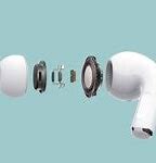 Image result for Air Pods Pro Features