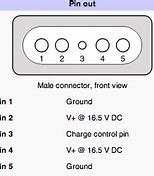 Image result for Apple Charger for iPhone 13