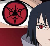 Image result for Custom Sharingan