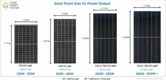 Image result for Ukuran Solar Panel