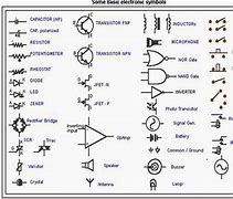 Image result for Schematics for Electronic Product