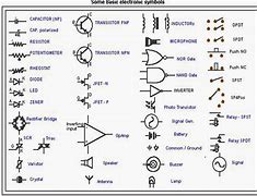 Image result for Wiring Used in Cheap Electronics