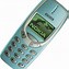 Image result for Old Mobile Phone HD