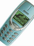 Image result for Nokia Phone Transparent