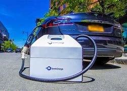 Image result for Portable Car Charger