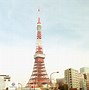 Image result for Tokyo Sky View