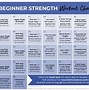 Image result for 30-Day Workout Challenge Calendar