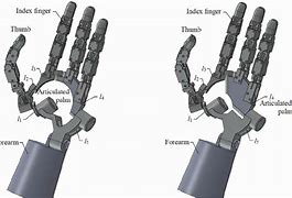 Image result for Robot Hand Diagram