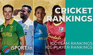 Image result for Black Cricket Players
