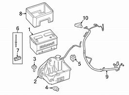 Image result for F150 Battery Cables