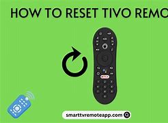 Image result for TiVo DVD