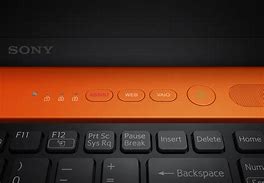 Image result for Sony Function Button