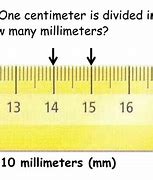 Image result for One Centimeter