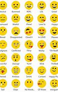 Image result for Yr 7 Emoji