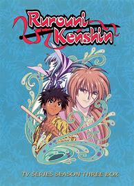 Image result for Rurouni Kenshin DVD