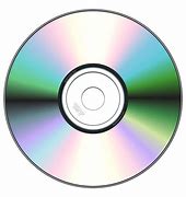 Image result for Compact Disc