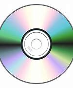 Image result for "cd rom"