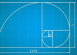 Image result for Golden Ratio Grid Photography