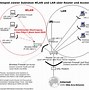 Image result for Router Als WLAN Access Point