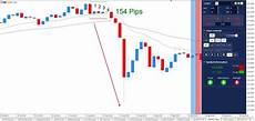 pattern candele giapponesi le candele giapponesi nel trading pattern candele giapponesi le candele giapponesi nel trading