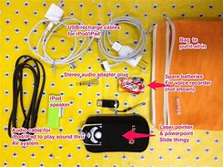Image result for Bag for Cell Phone and iPod